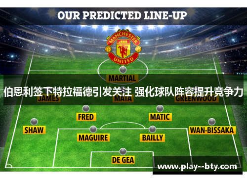 伯恩利签下特拉福德引发关注 强化球队阵容提升竞争力