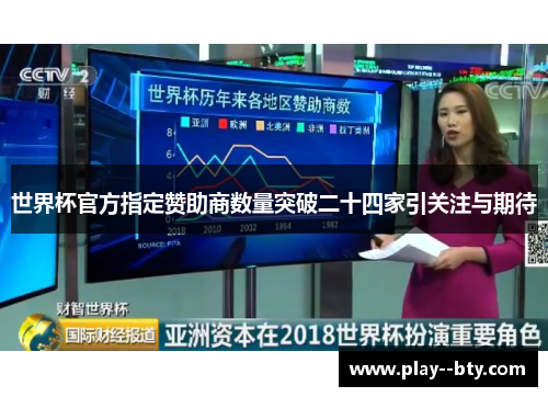 世界杯官方指定赞助商数量突破二十四家引关注与期待