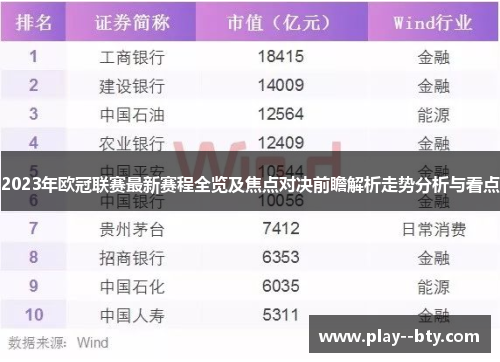 2023年欧冠联赛最新赛程全览及焦点对决前瞻解析走势分析与看点