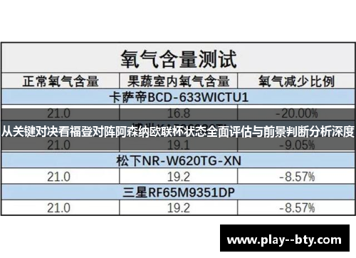 从关键对决看福登对阵阿森纳欧联杯状态全面评估与前景判断分析深度
