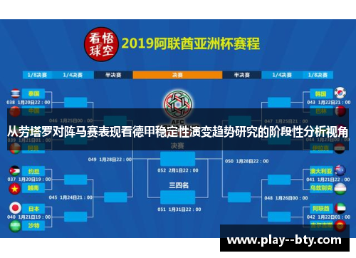 从劳塔罗对阵马赛表现看德甲稳定性演变趋势研究的阶段性分析视角