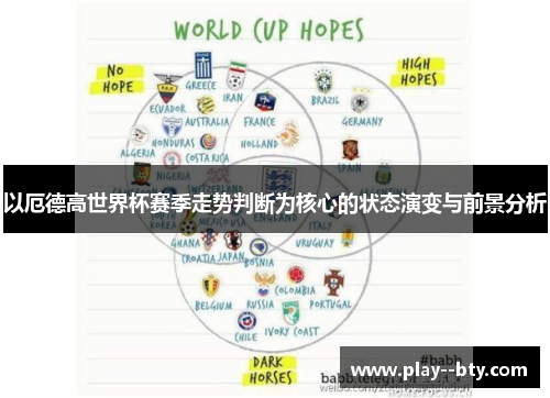 以厄德高世界杯赛季走势判断为核心的状态演变与前景分析