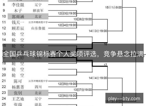 全国乒乓球锦标赛个人奖项评选，竞争悬念拉满